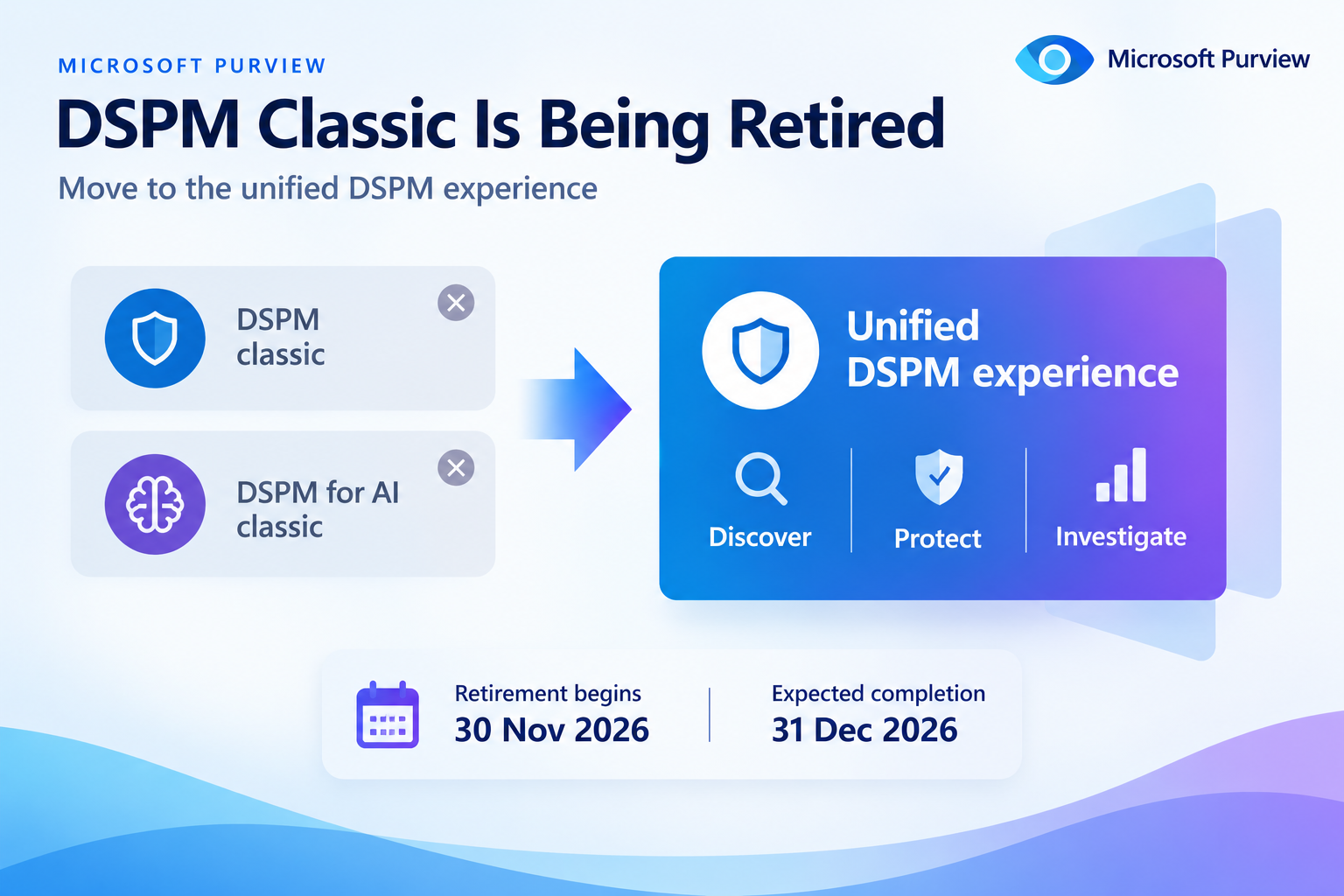 🚨 Microsoft Purview Is Retiring DSPM Classic – Here’s What You Need to Do